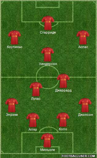 Liverpool Formation 2013