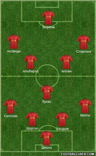 Liverpool Formation 2013