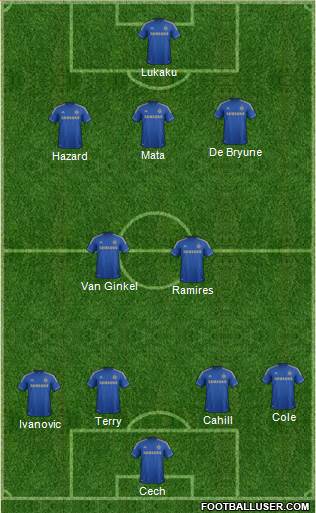 Chelsea Formation 2013