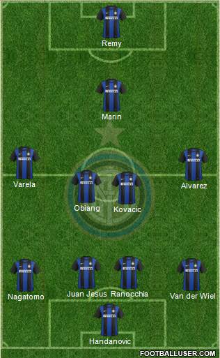 F.C. Internazionale Formation 2013