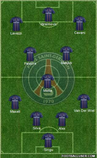 Paris Saint-Germain Formation 2013