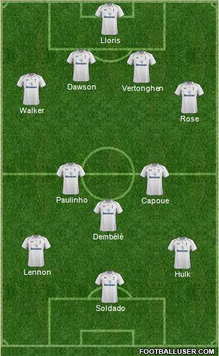 Tottenham Hotspur Formation 2013