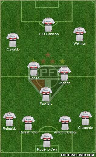 São Paulo FC Formation 2013