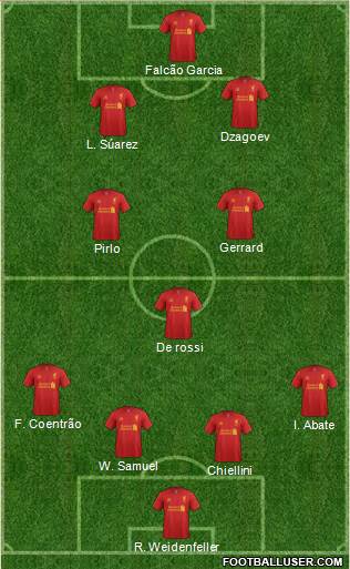 Liverpool Formation 2013