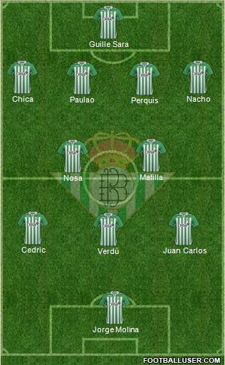 Real Betis B., S.A.D. Formation 2013