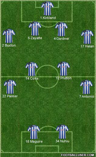Sheffield Wednesday Formation 2013