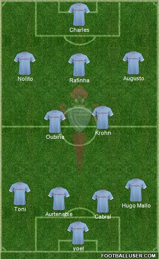 R.C. Celta S.A.D. Formation 2013