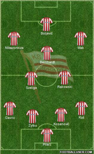 Cracovia Krakow Formation 2013