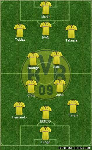 Borussia Dortmund Formation 2013