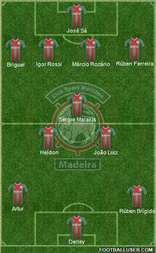 Clube Sport Marítimo - SAD Formation 2013