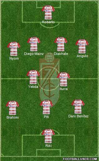 Granada C.F. Formation 2013