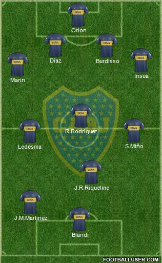 Boca Juniors Formation 2013