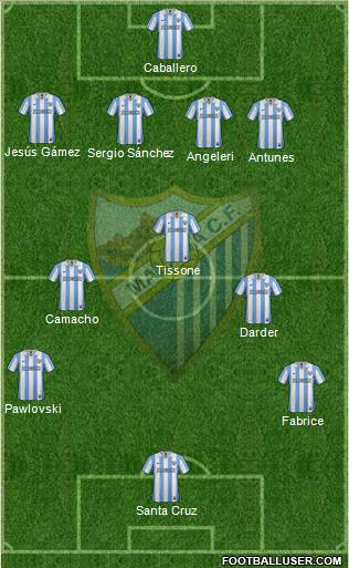 Málaga C.F., S.A.D. Formation 2013