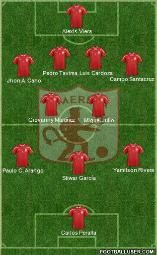 CD América de Cali Formation 2013