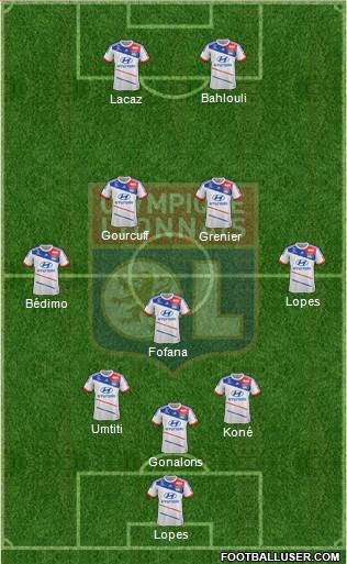 Olympique Lyonnais Formation 2013