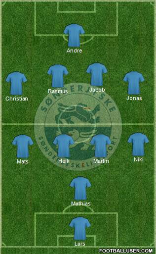 Sønderjysk Elitesport Formation 2013