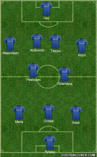 Chelsea Formation 2013