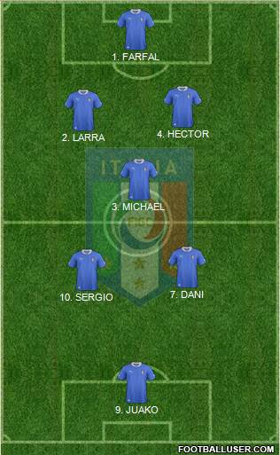 Italy Formation 2013