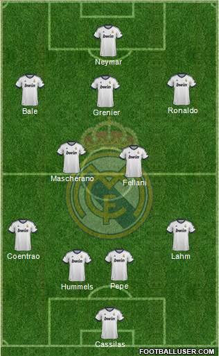 Real Madrid C.F. Formation 2013