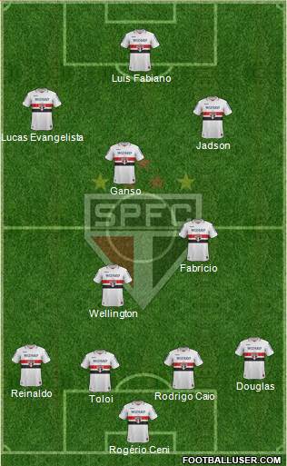 São Paulo FC Formation 2013