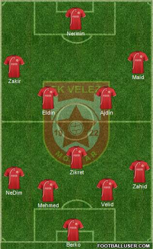 FK Velez Mostar Formation 2013