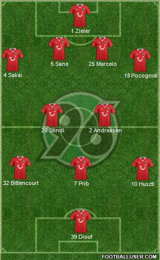 Hannover 96 Formation 2013