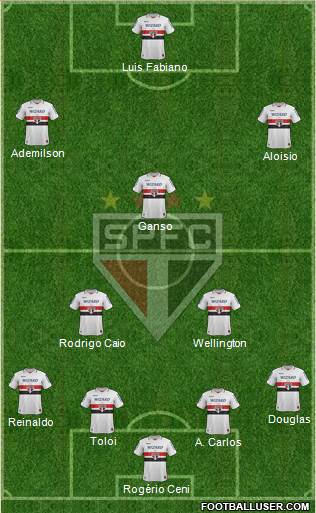 São Paulo FC Formation 2013