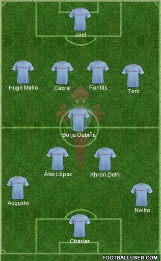 R.C. Celta S.A.D. Formation 2013