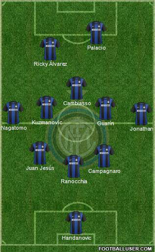 F.C. Internazionale Formation 2013