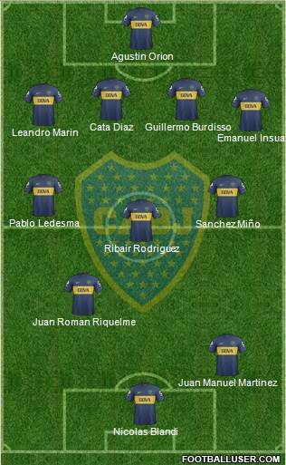 Boca Juniors Formation 2013