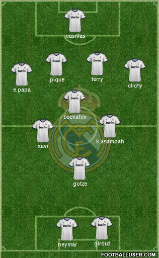 Real Madrid C.F. Formation 2013