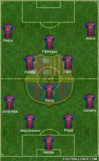 F.C. Barcelona Formation 2013