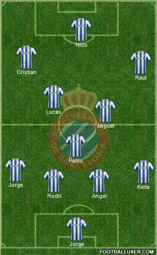 R.C.D. Espanyol de Barcelona S.A.D. Formation 2013