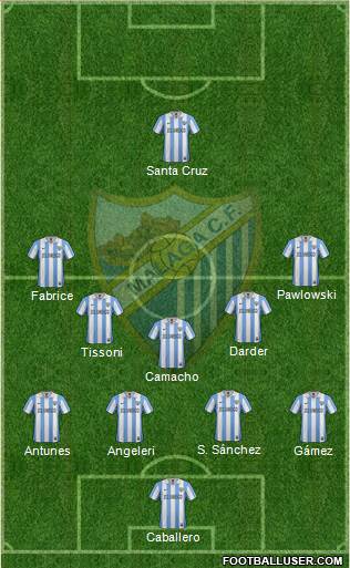 Málaga C.F., S.A.D. Formation 2013