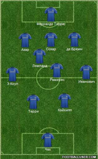 Chelsea Formation 2013
