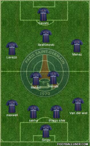 Paris Saint-Germain Formation 2013