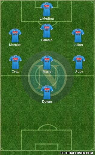 Napoli Formation 2013