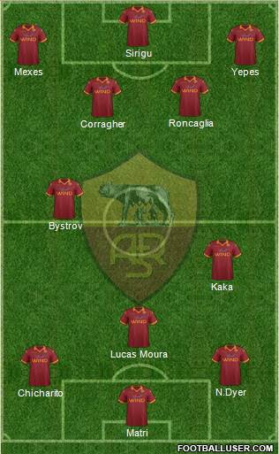 AS Roma Formation 2013