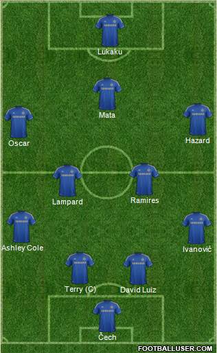 Chelsea Formation 2013