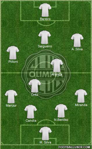 C Olimpia Formation 2013