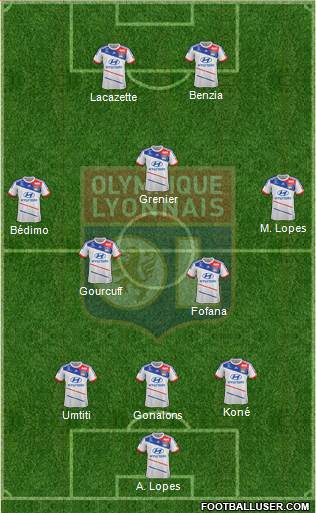 Olympique Lyonnais Formation 2013