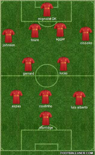 Liverpool Formation 2013