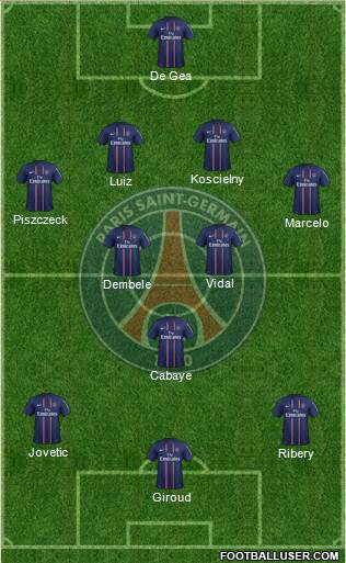 Paris Saint-Germain Formation 2013