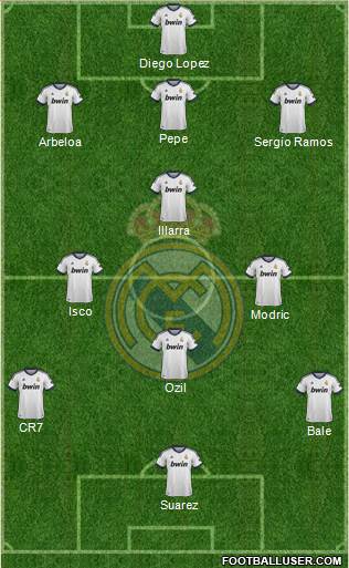 Real Madrid C.F. Formation 2013
