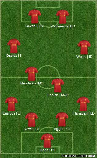 Liverpool Formation 2013