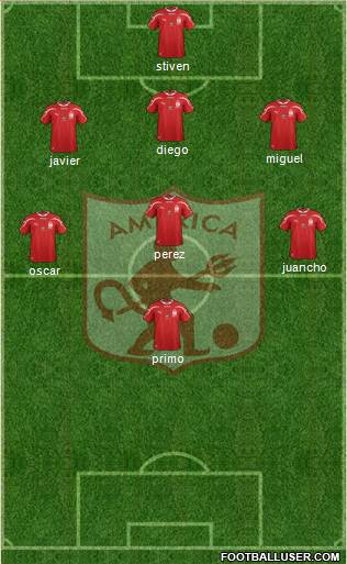 CD América de Cali Formation 2013