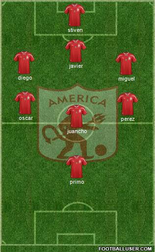 CD América de Cali Formation 2013