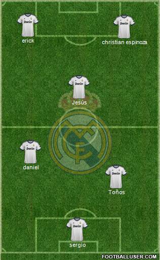 R. Madrid Castilla Formation 2013