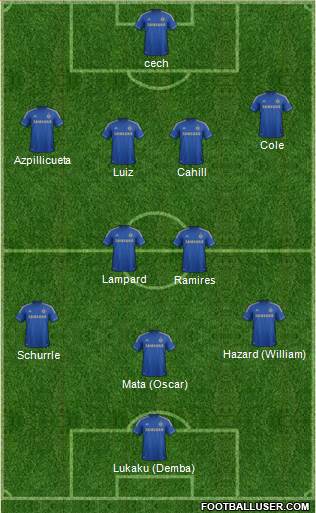 Chelsea Formation 2013