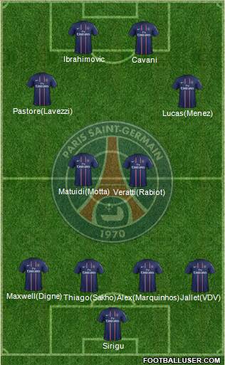 Paris Saint-Germain Formation 2013